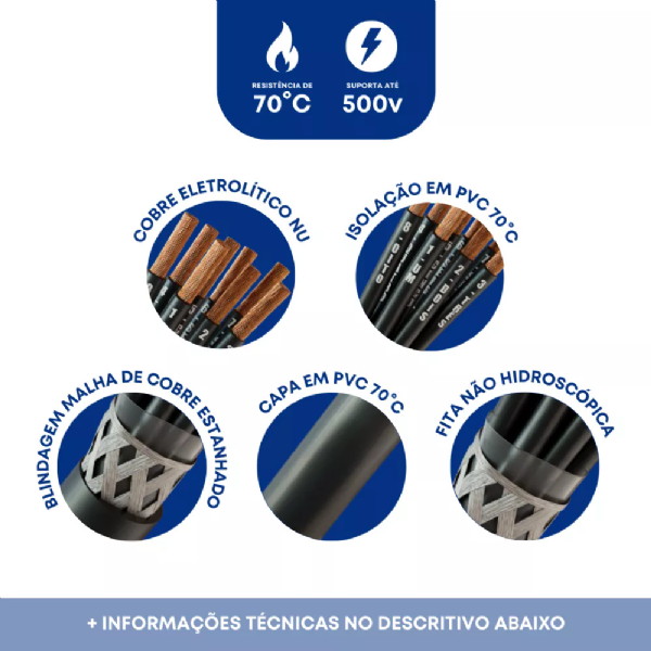 Imagem com características do cabo de comando blindado 7 vias de 1mm2: condutor cobre eletrolítico nu, isolação e capa pvc 70 graus, vias numeradas, trança de cobre envolta das vias, tensão até 500V.