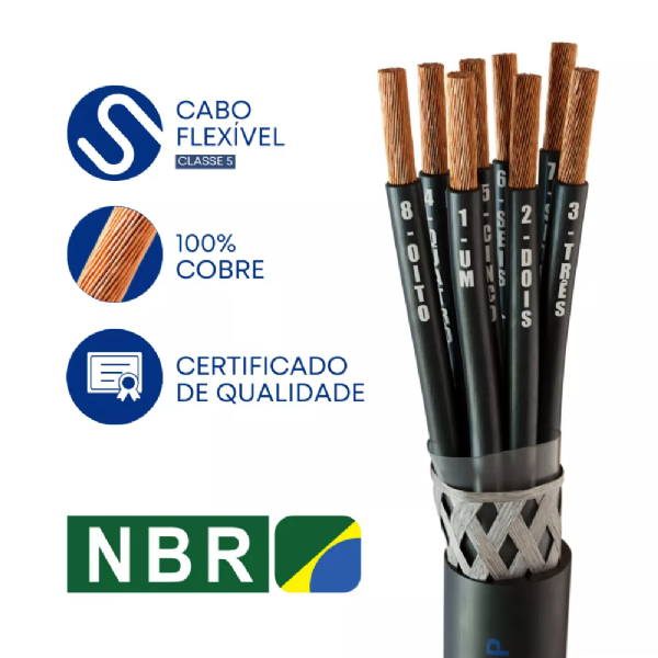 Imagem sobre qualidade do cabo de comando blindado em malha 7 vias de 1mm2.  Cabo flexível, condutor 100% cobre eletrolítico nu,  produzido seguindo a NBR, certificado de qualidade.
