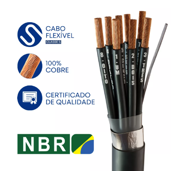Imagem sobre a qualidade do cabo de comando blindado 6 vias de 1,5mm2 vendido na Conduscamp.  Cabo flexível, condutor 100% cobre eletrolítico nu,  produzido seguindo a NBR, certificado de qualidade.