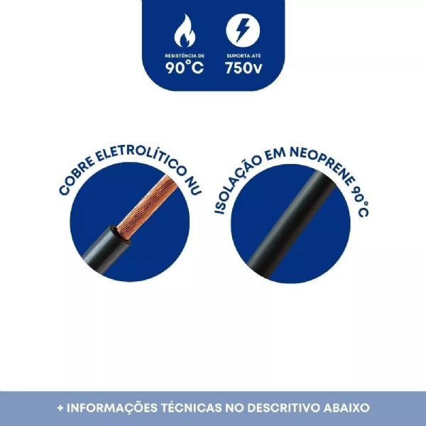 Imagem sobre as características do cabo de solda de 95mm2: resistente até 90 graus, suporta até 750V, isolação e capa em neoprene.