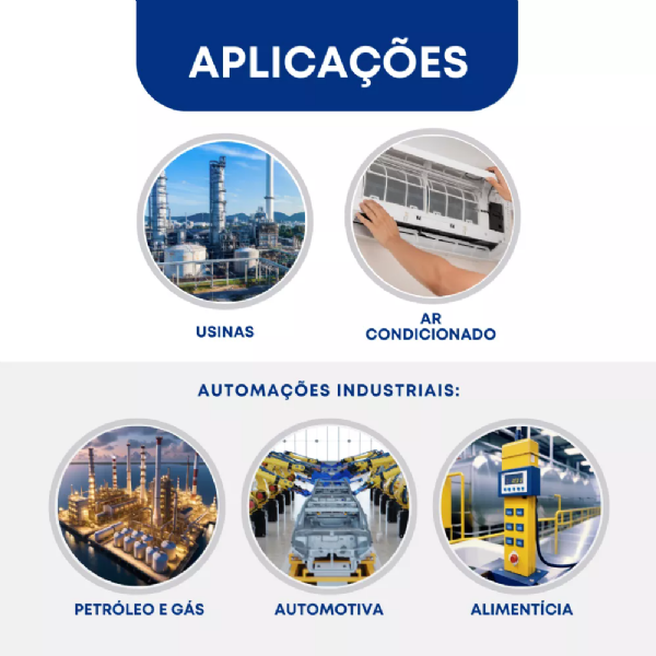 Imagem com foto e texto sobre aplicações e utilização do cabo de instrumentação de 2 pares de 1,5mm2: usinas, ar condicionado, petróleo e gás, automotiva, alimentícia.