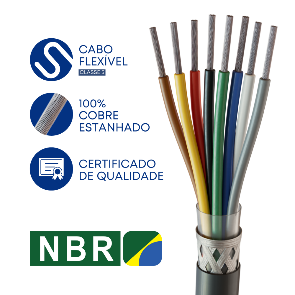 A imagem mostra um cabo elétrico preto com 2 vias internas, com blindagem. As duas vias são feitas de cobre estanhado, e cada uma coberta por uma camada de isolamento colorida com cores diferentes.