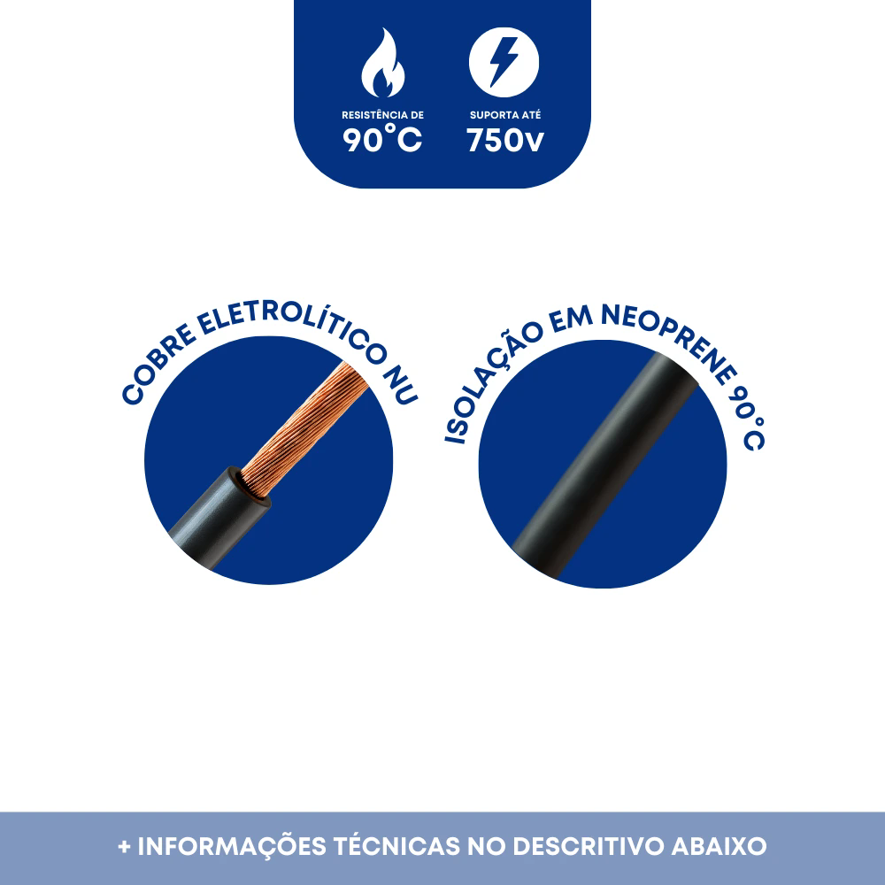 Imagem sobre as características do cabo de solda de 16mm2: resistente até 90 graus, suporta até 750V, isolação e capa em neoprene.