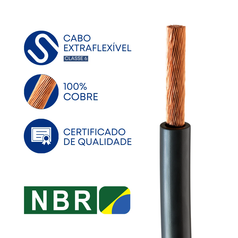 A imagem informa sobre a qualidade do cabo de solda. Mostra cabo de capa preta e ícones com textos: "Cabo extraflexível Classe 6", "100% Cobre" e "Certificado de Qualidade".