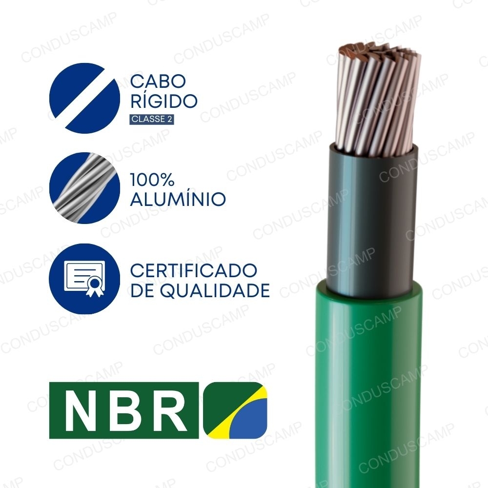 Imagem de um cabo elétrico verde. O cabo está parcialmente descascado, revelando sua estrutura interna composta por fios de alumínio. Ao lado da imagem, há um texto azul que indica "35mm²"
