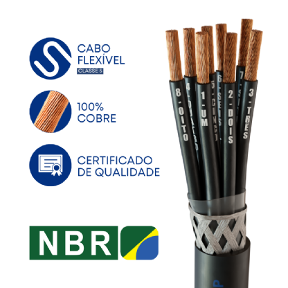 Imagem sobre qualidade do cabo de comando blindado em malha 16 vias de 1,5mm2.  Cabo flexível, condutor 100% cobre eletrolítico nu,  produzido seguindo a NBR, certificado de qualidade.