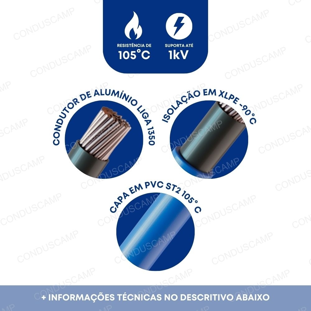 Imagem de um cabo elétrico de alumínio com detalhes técnicos. Indica condutor de alumínio liga 1350, isolação XLPE até -90°C, capa em PVC ST2 até 105°C e resistência de 105°C, suportando 1kV.