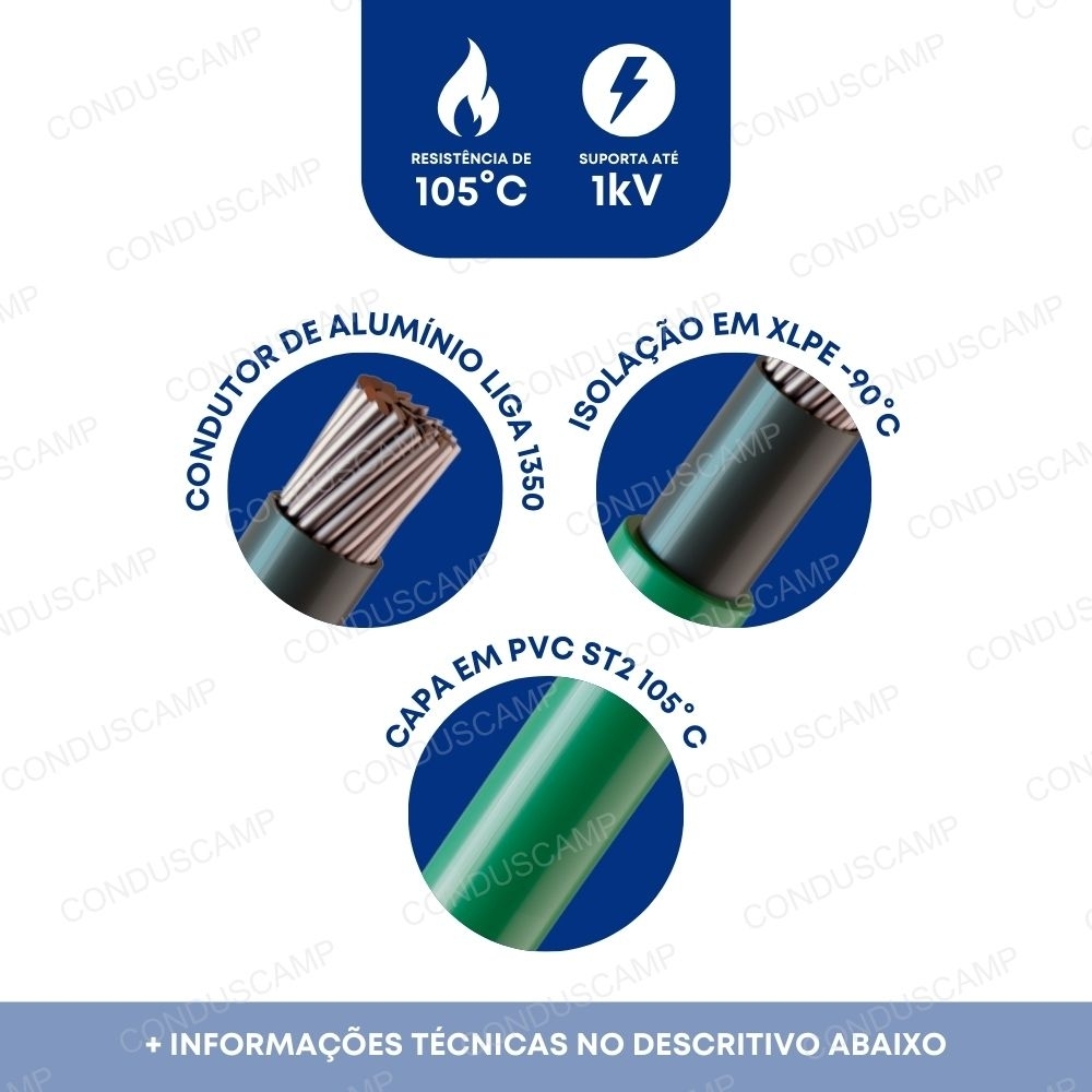Imagem de um cabo rígido de alumínio classe 2 com isolação preta. Destaca suas características: 100% alumínio, certificado de qualidade e conformidade com normas NBR.