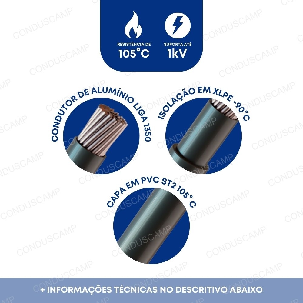 Imagem de um cabo elétrico de alumínio com detalhes técnicos. Indica condutor de alumínio liga 1350, isolação XLPE até -90°C, capa em PVC ST2 até 105°C e resistência de 105°C, suportando 1kV.