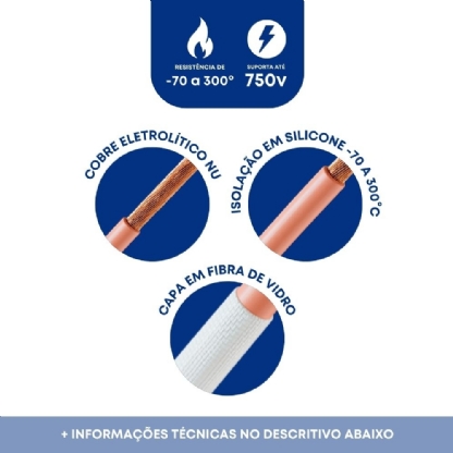 Imagem sobre as características do cabo de silicone para baixa e alta temperatura de 10mm². resistente -70 graus à 300 graus, e tensão de até 750V, isolação em silicone.